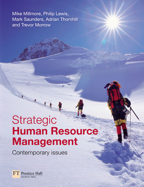 Strategic Human Resource Management Strategic Human Resource Management: Contemporary Issues